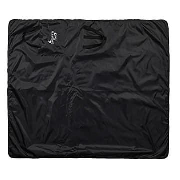 Polar Fleece Picnic Blanket