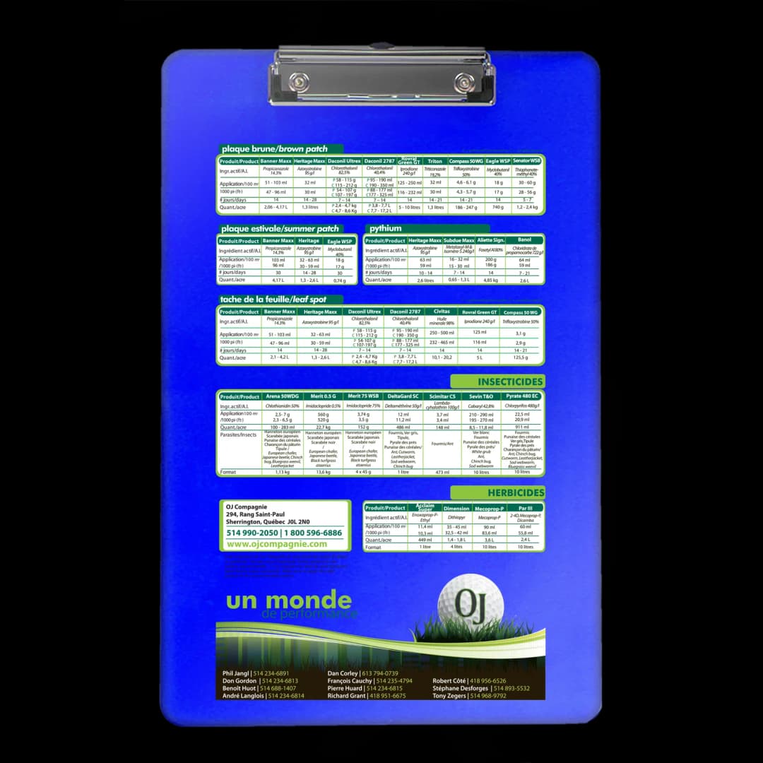 Low-Profile Clipboard