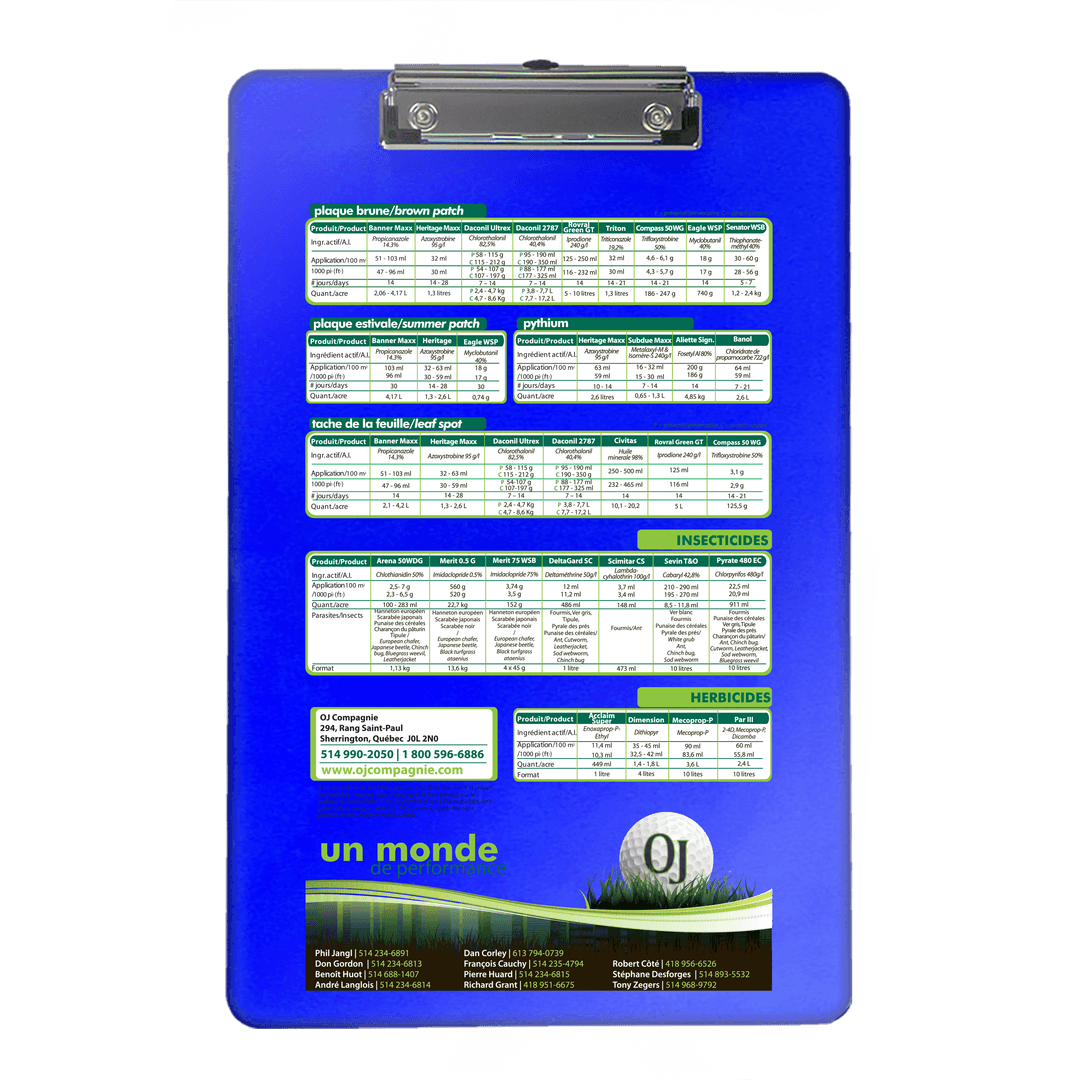 Low-Profile Clipboard